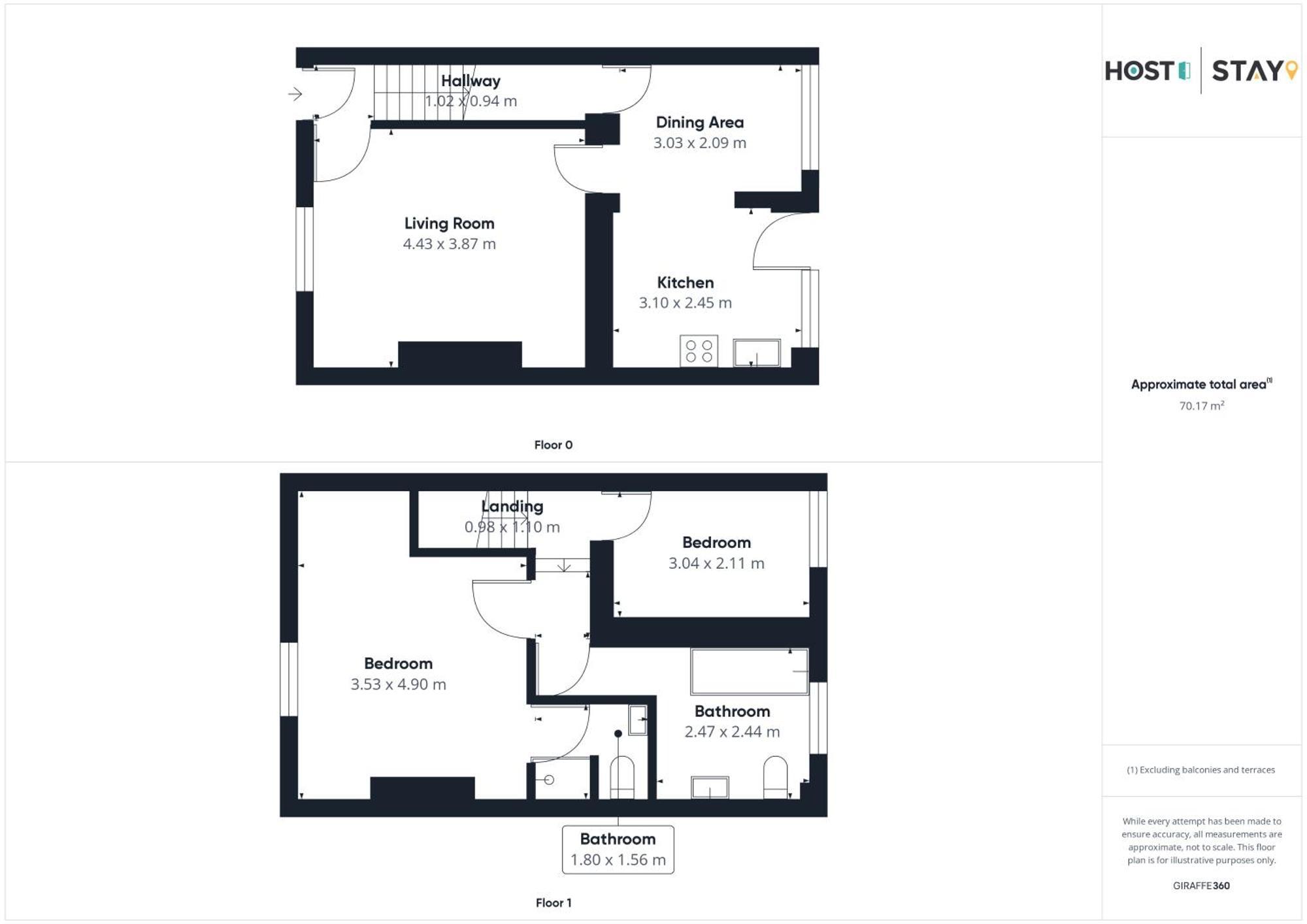 Host & Stay - Milbanke House Seaham Extérieur photo